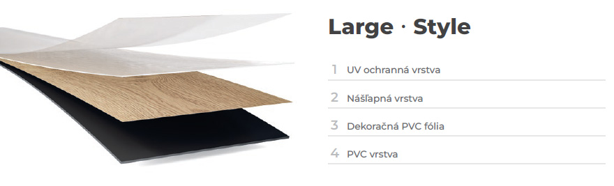Winflex Mix & Match: jeden dekor, množstvo kombinácií