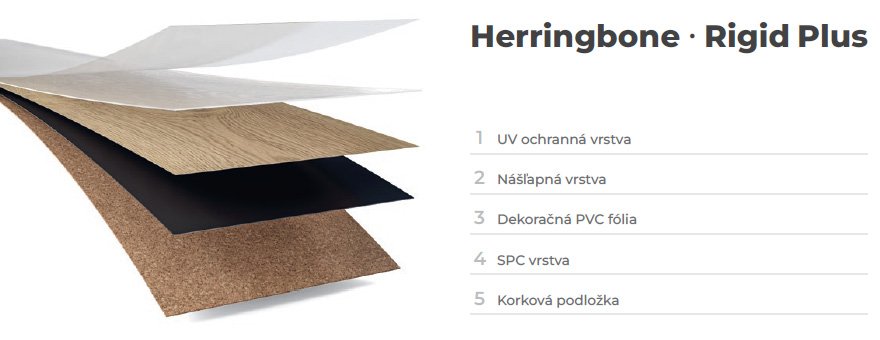 Winflex Mix & Match: jeden dekor, množstvo kombinácií