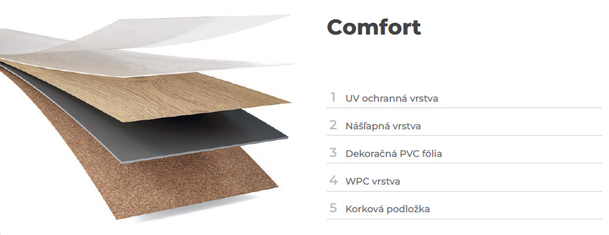 Winflex Mix & Match: jeden dekor, množstvo kombinácií